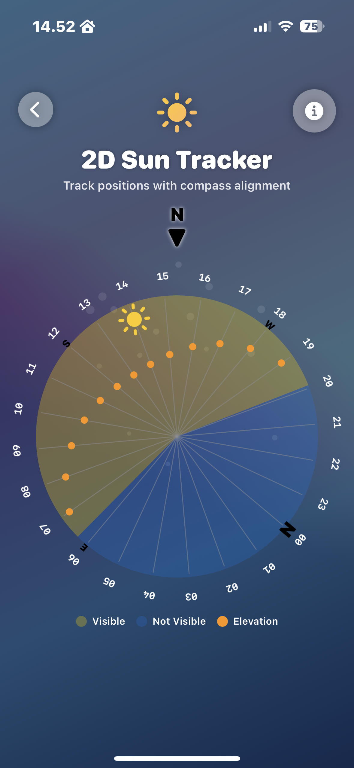 2D Sun Tracker Screenshot