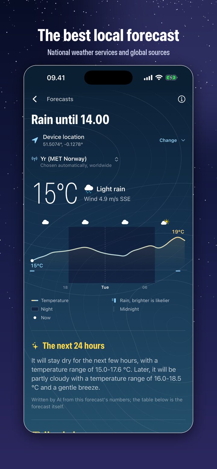 iCaelum Forecasts screen: current conditions from Yr, a 48-hour temperature and rain ribbon and an AI summary of the next 24 hours